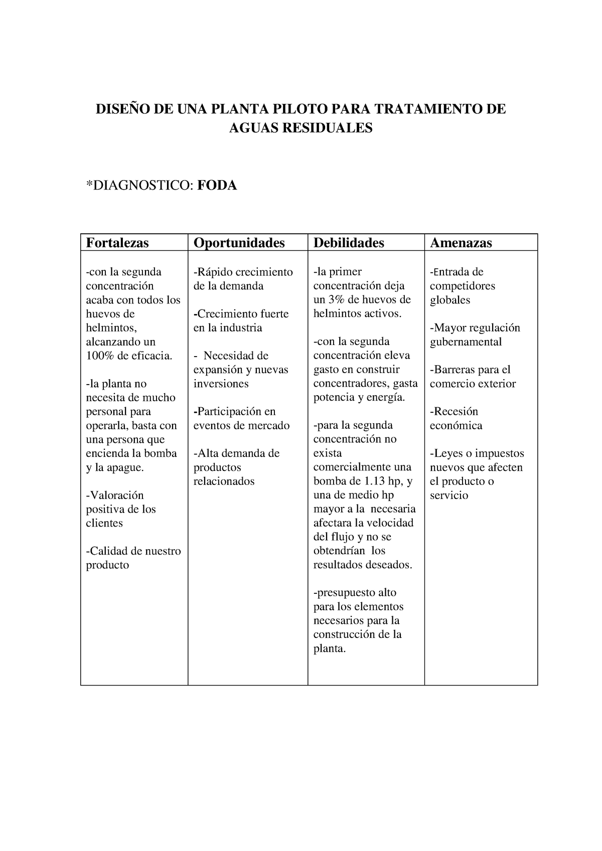 Análisis FODA de Proyecto de Tratamiento de Aguas Residuales: Una Mirada  Profunda al Futuro del Agua | Instituto del Agua