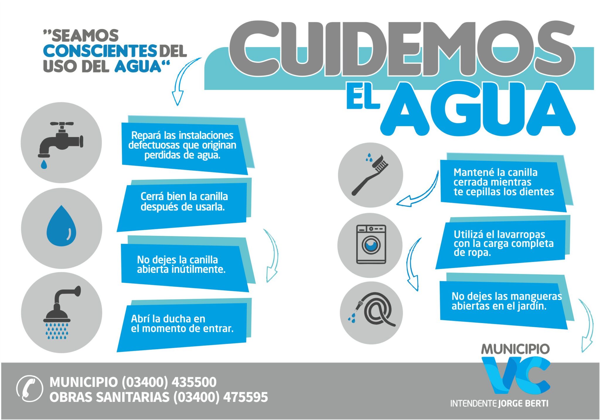Calidad del Agua: Tipos y Usos para un Consumo Consciente e Informado ...