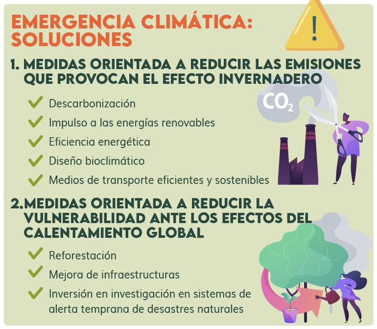 Cambio Climático en España: Impacto y Soluciones para un Futuro ...